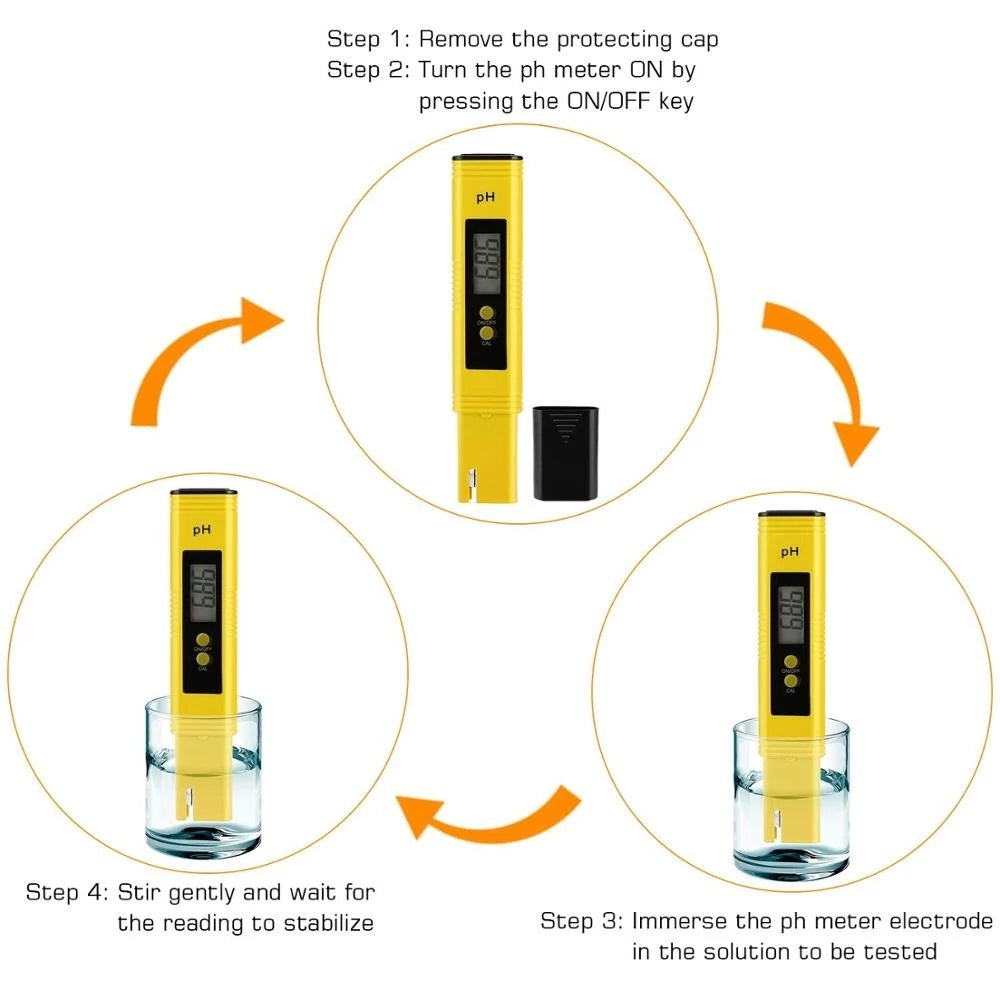 Digital Water Quality Tester